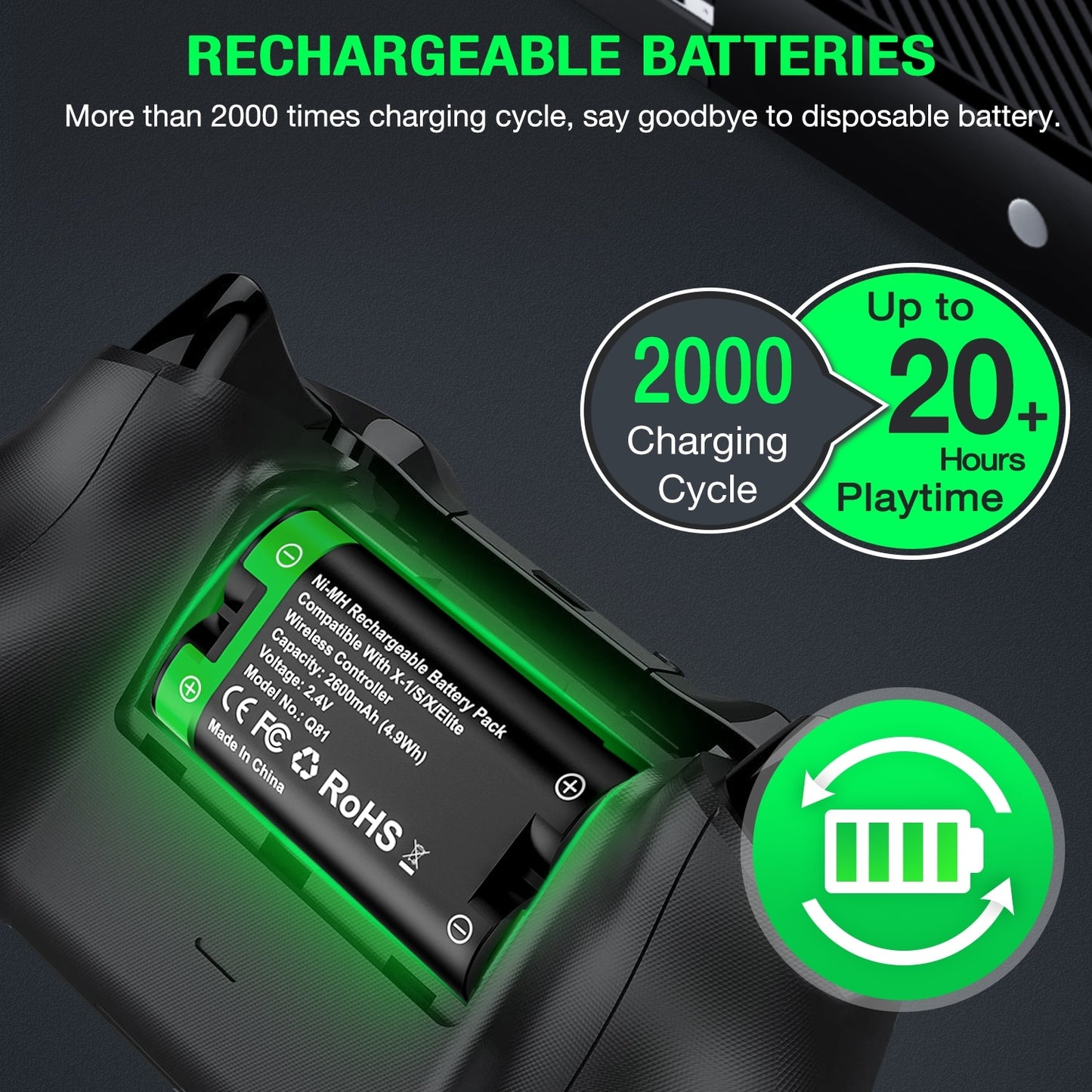 3 Pack 2600 mAh Rechargeable Battery Pack for Xbox Series X|S/Xbox One/X/S/Elite Wireless Controller Gamepads with USB Charger